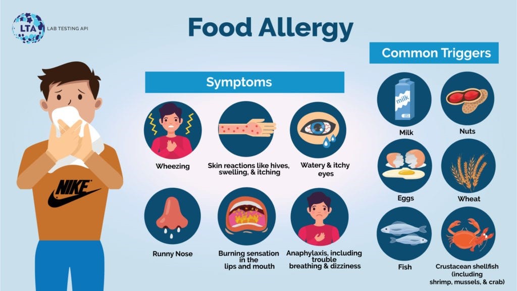 تغذیه در آلرژی های غذایی